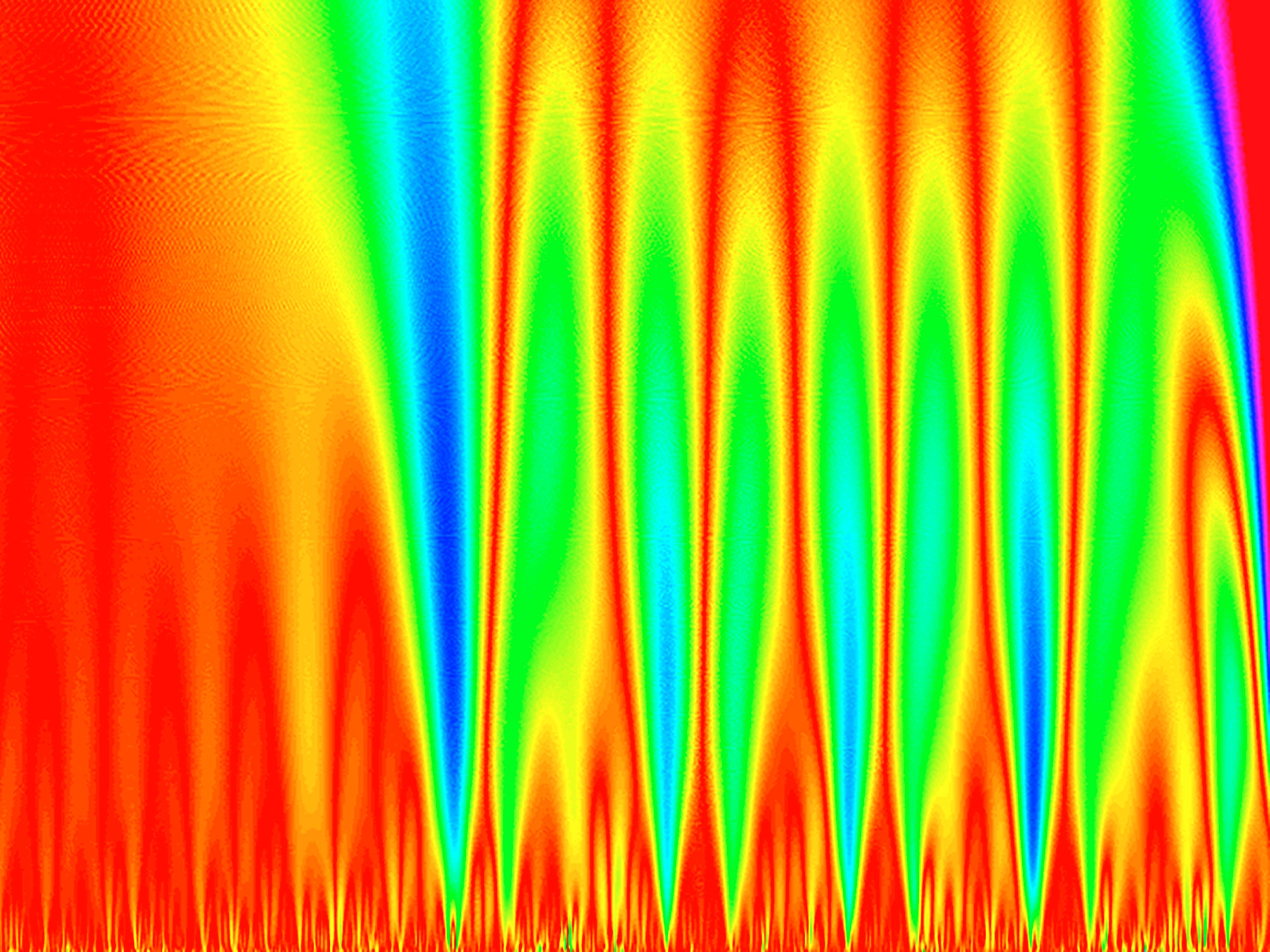Continuous wavelet transform of the heart rate of exercising subject, showing its multifractal structure.